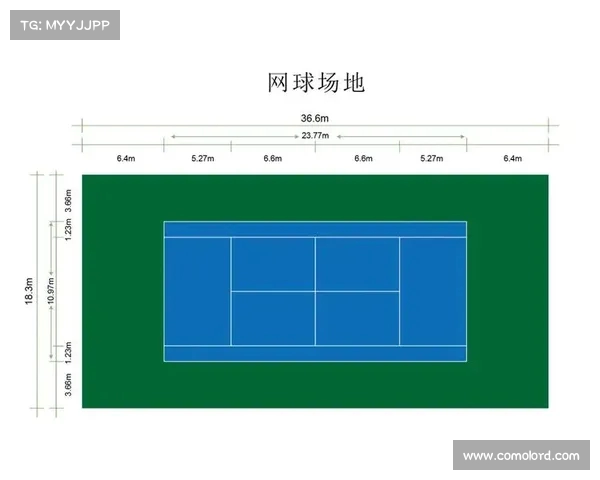 网球比赛场地布局与设计要素分析及其对比赛效果的影响探讨