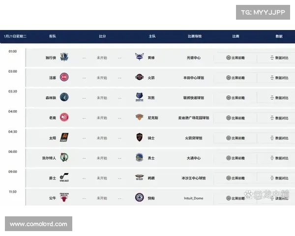 精准分析与预测助力球迷 NBA比赛推荐与精彩赛事展望 精准分析与预测助力球迷 NBA比赛推荐与精彩赛事展望