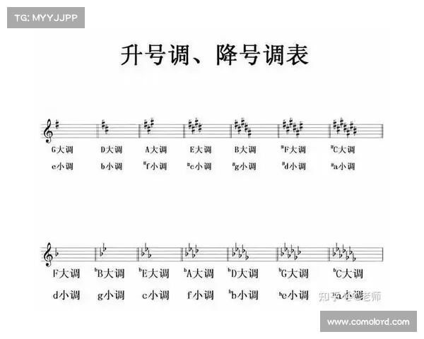 英超中场组织核心分析及其对比赛节奏与战术布局的影响 英超中场组织核心分析及其对比赛节奏与战术布局的影响